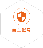 安州到匈牙利国际快递